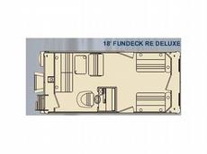 Fiesta Marine 18 ft. Fundeck "RE" 2013 Boat specs